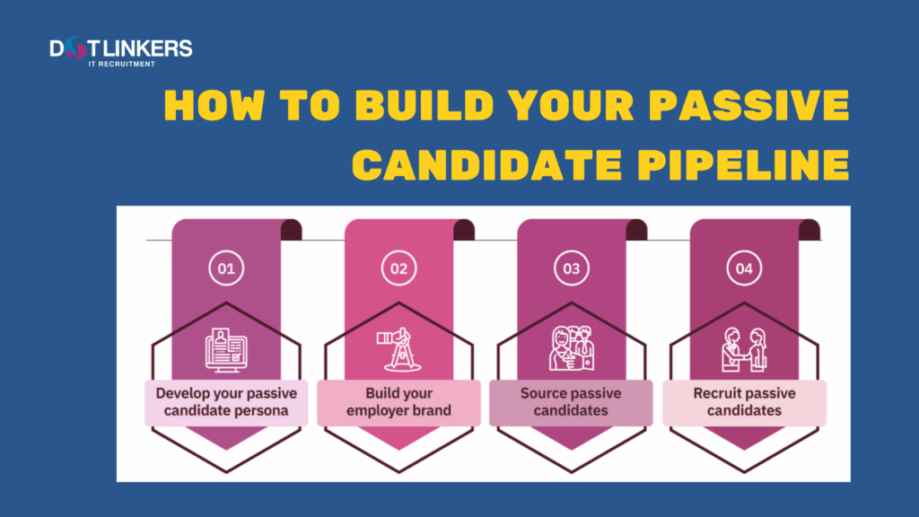 how to build a talent pipeline