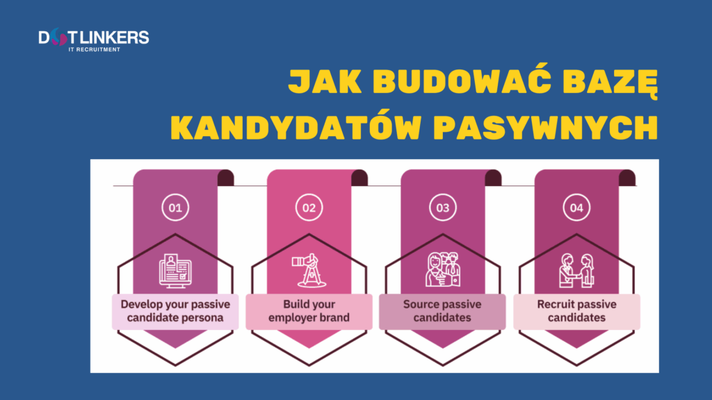 dotLinkers - IT Recruitment Agency | Jak Zbudować Pipeline Pasywnych Kandydatów IT