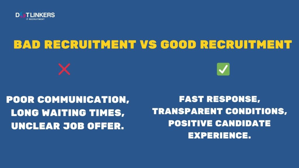 types of recruitment