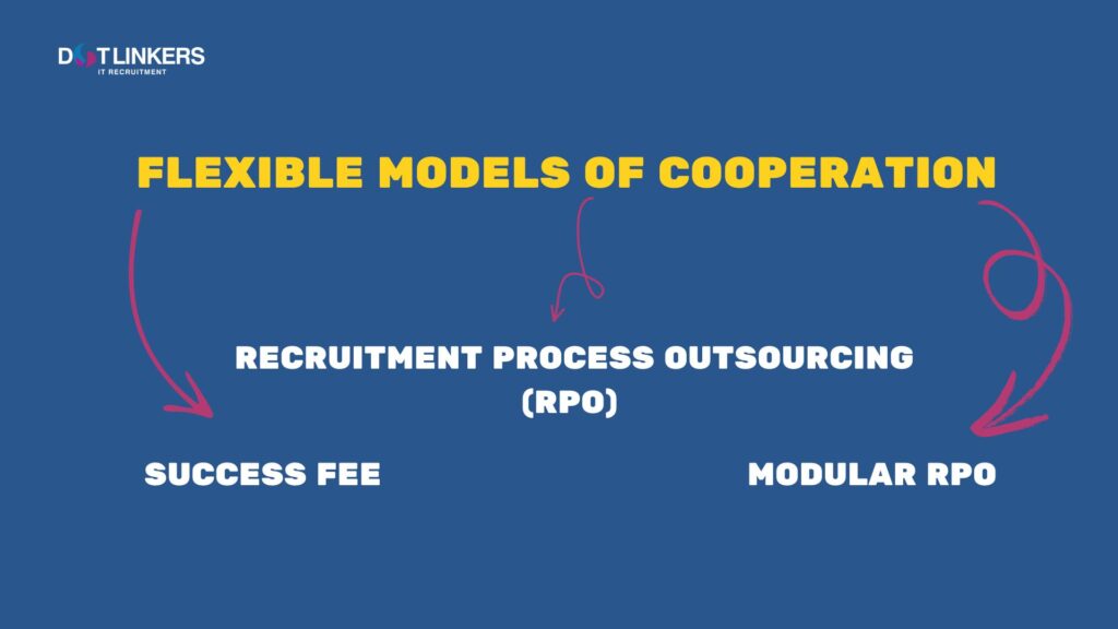 flexible models of cooperation with it recruitment agency