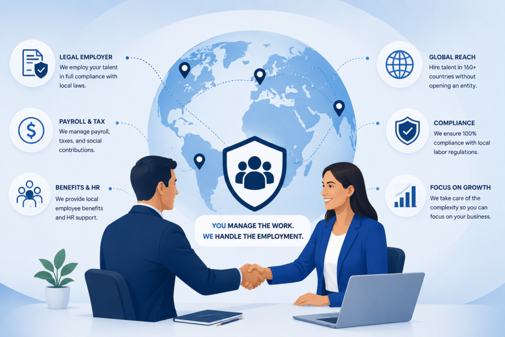 dotLinkers - IT Recruitment Agency | Employer of Record (EOR) – czym jest i kiedy warto skorzystać z usługi EOR?